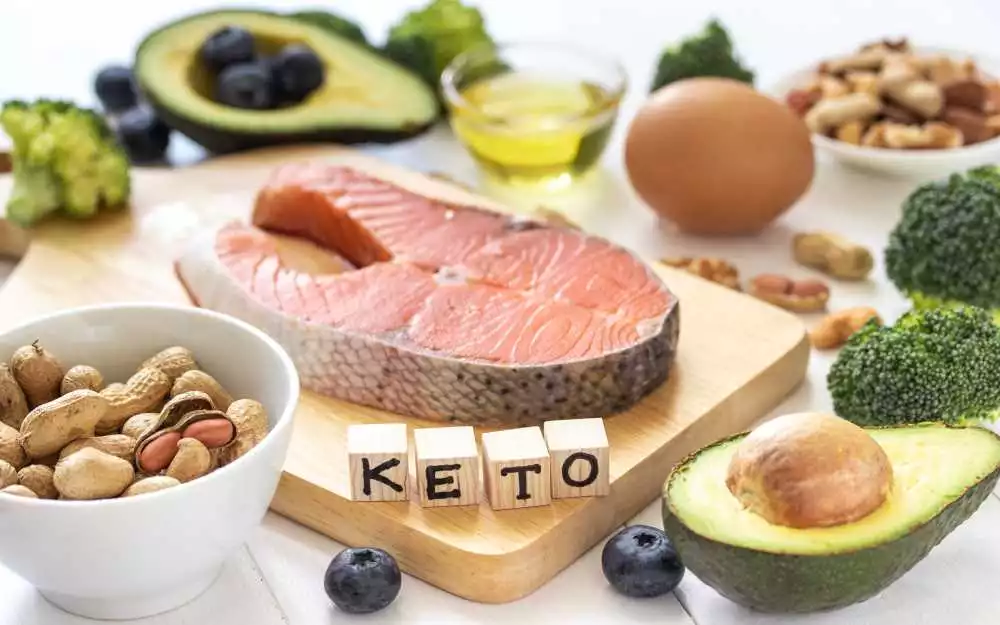 Descoperă cum poți evita alimentele nerecomandate în dieta ketogenică cu ajutorul Keto Guru capsulă