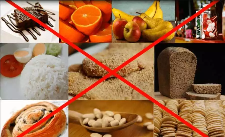 Dieta ketogenică și alimentele interzise. Află cum poți obține rezultate mai rapide cu Keto Guru capsulă
