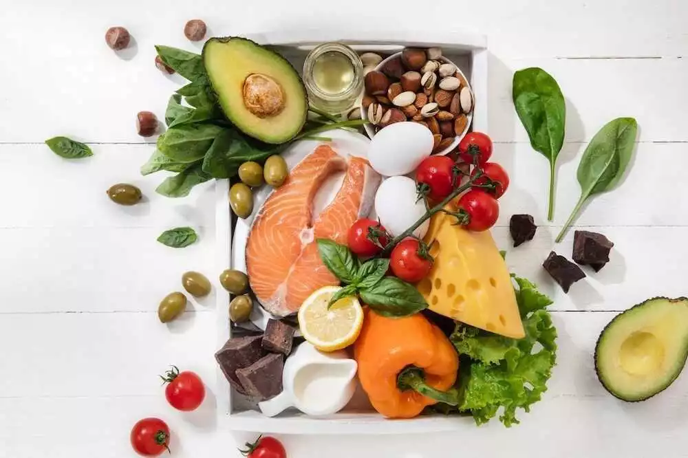 Dieta Ketogenică Și Alimentele Interzise: Află Cum Poți Obține Rezultate Mai Rapide Cu Keto Guru Capsulă