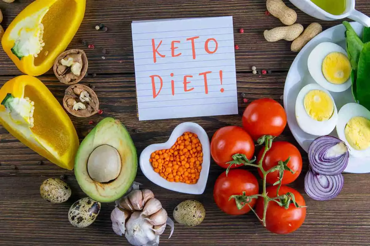 Secrete Pentru O Dietă Ketogenică Reușită: Cum Să Folosești Keto Guru Capsule În Rețetele Tale Preferate