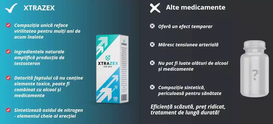 Cereți părerea specialiștilor Xtrazex – întrebări și răspunsuri frecvente pentru clienții noștri